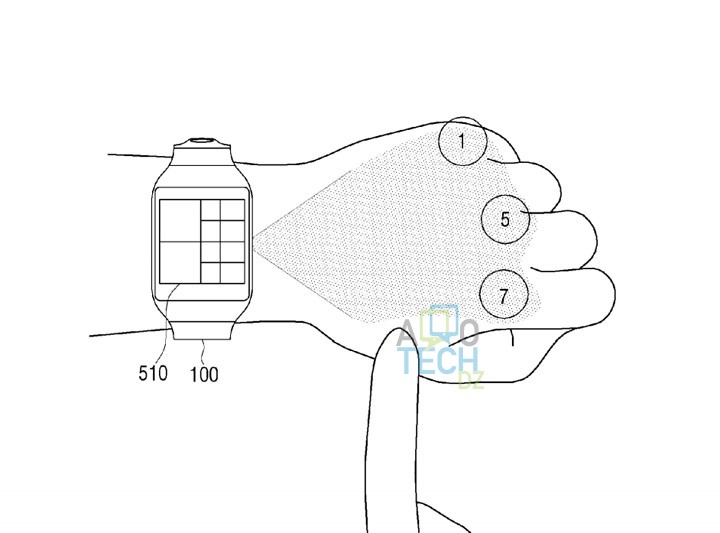 Future smartwatches à faisceau un affichage interactif sur les mains des utilisateurs