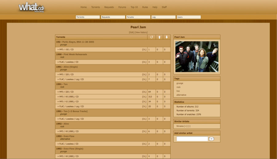 Le Tracker torrent de musiques What.cd ferme ses portes
