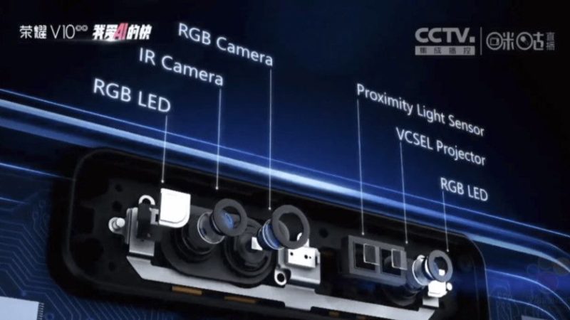 Huawei  léve le voile sur sa propore technologie de reconnaissance faciale