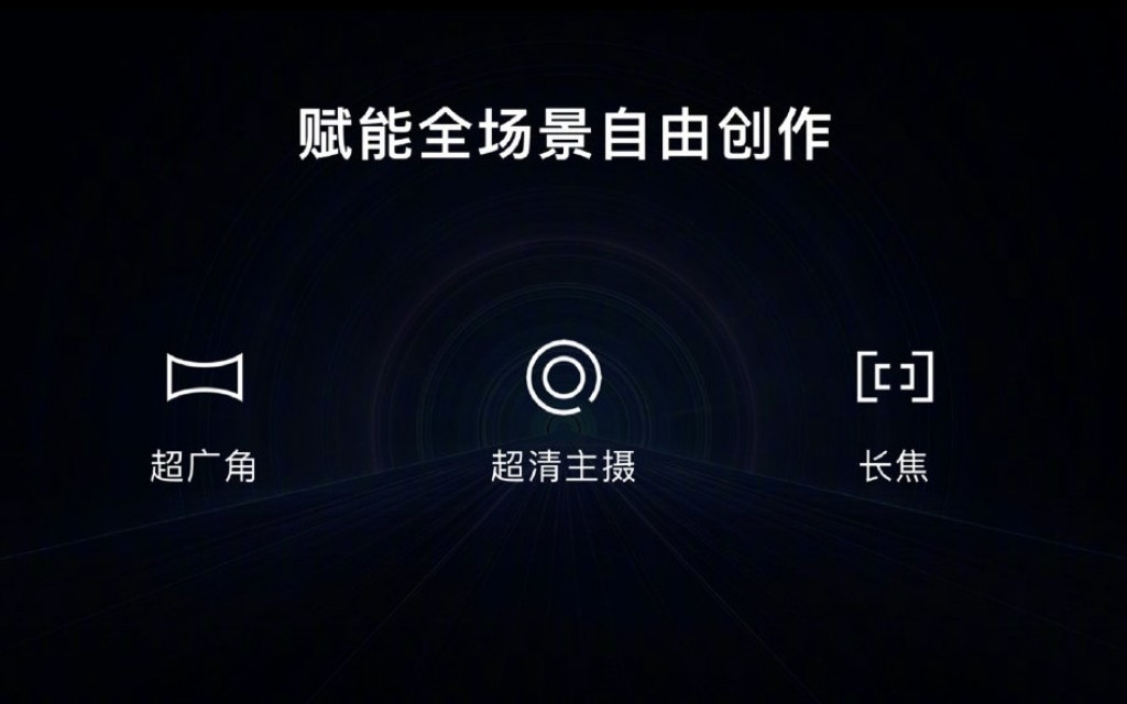 Oppo dévoile une caméra zoom optique 10x et un scanner d’empreintes digitales UD plus large
