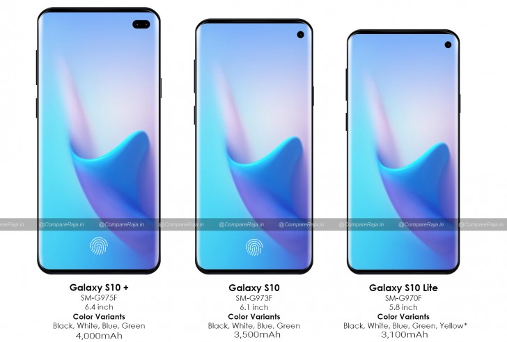 Galaxy S10+ aura une version 12GB/1TB, la version 5.8&Prime; S10 ne sera pas appelé Lite