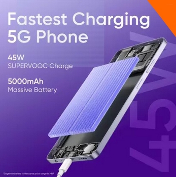 Realme 12x 5G lancé avec une charge de 45 W