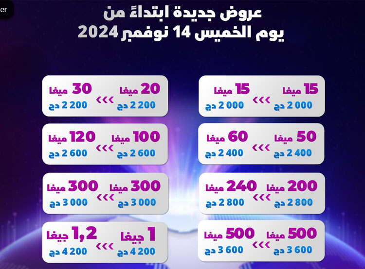 Algérie Télécom lance des offres Internet exclusives à des vitesses de 1,2 Gbps