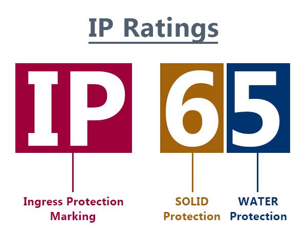 IPxy – certifications de sécurité et résistance